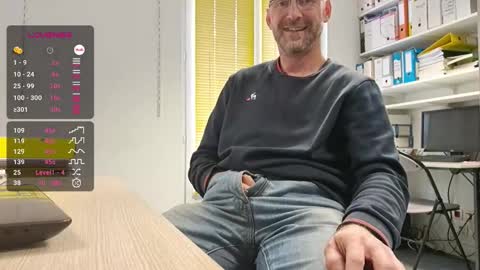 My name is David and if you like public exhibitions you wont be disappointed with me LoL - My favorite vibes is 44  online show from November 25, 11:54 am