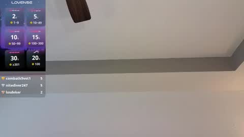 Bi sexualmilf Fansly  online show from March 10, 3:39 pm