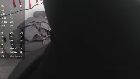 bigbittiesandfun online show from January 1, 7:21 pm