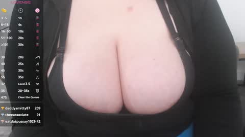 bigbittiesandfun online show from January 2, 2:13 pm