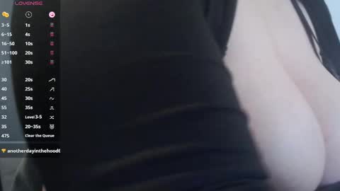 bigbittiesandfun online show from March 3, 6:33 pm