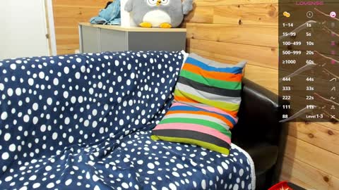 Snapshot of bigsshark chatting on January 18, 6:32 pm bigsshark online show from January 18, 6:32 pm