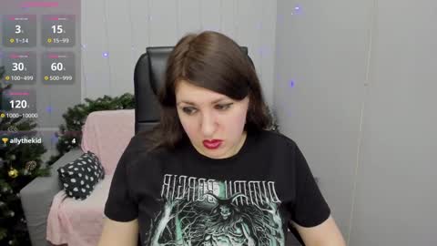 Rose online show from January 12, 12:07 am