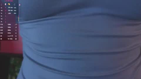 Dolores online show from December 19, 6:09 am