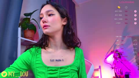 Snapshot of breeding_material chatting on November 9, 2:59 pm Ashley Dolce and Lou online show from November 9, 2:59 pm