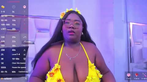 Snapshot of britannyjhonson chatting on November 1, 12:01 am Britany jhonson online show from November 1, 12:01 am