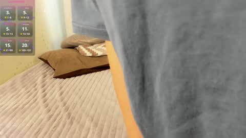 Snapshot of bubblebbb chatting on February 2, 7:09 am Sabrina online show from February 2, 7:09 am