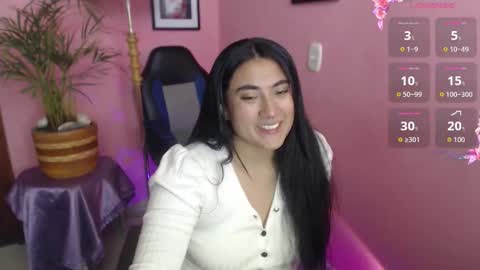 bunnyEmilyR0s33 online show from December 3, 3:32 pm