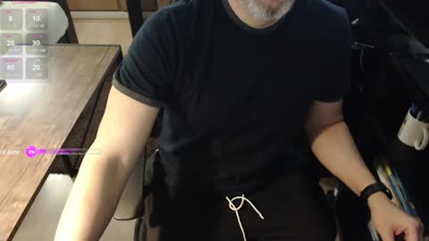 Snapshot of cabcam chatting on January 12, 2:35 am Cab online show from January 12, 2:35 am