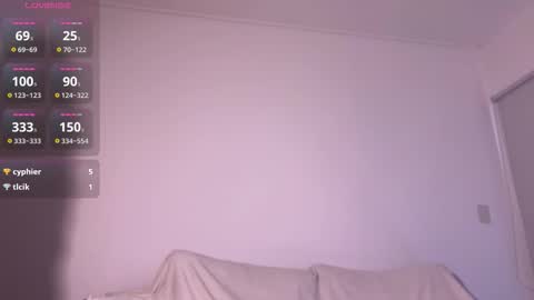 camilla_sanchez online show from March 12, 3:18 pm