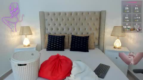 Snapshot of candiegilson__ chatting on October 26, 11:38 am Candie online show from October 26, 11:38 am