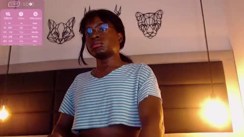 CANDY LOVE  DANNA online show from February 22, 2:28 am