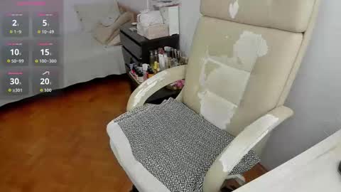 Snapshot of candyashley chatting on March 7, 9:06 am Ashley online show from March 7, 9:06 am