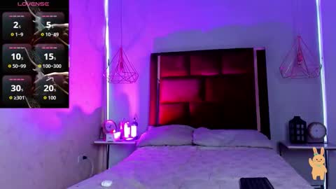 Candy online show from March 14, 11:37 am