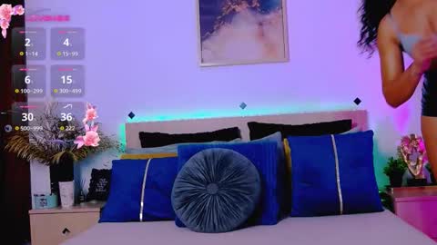 Snapshot of cardi_sin chatting on November 9, 5:06 am cardi_sin online show from November 9, 5:06 am