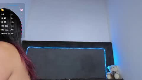 Snapshot of carol100597 chatting on March 11, 11:37 pm karol online show from March 11, 11:37 pm