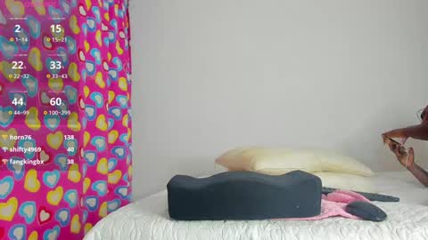 Snapshot of caroline_tovar_ chatting on December 16, 1:10 am Caroline Tovar Lovense is active my orgasms in your hands Give me more pleasure and make me cum online show from December 16, 1:10 am