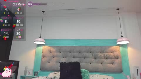 Snapshot of carolinne_89 chatting on January 7, 1:35 pm caro online show from January 7, 1:35 pm