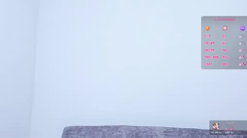 Catalella online show from February 11, 1:43 am