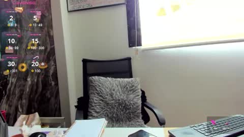 Snapshot of catt_evans1 chatting on February 2, 5:15 pm CATT EVANS online show from February 2, 5:15 pm