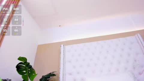 Celeste Wayne online show from June 25, 11:53 pm
