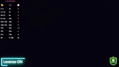 Snapshot of celestynstar chatting on January 16, 7:07 pm CelestynStar online show from January 16, 7:07 pm