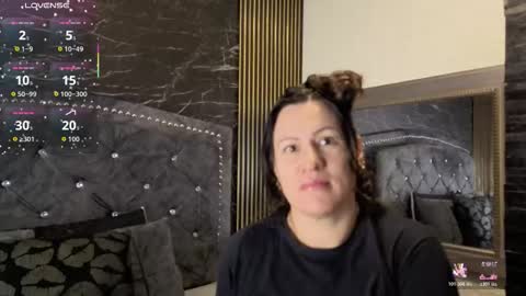 charlotte online show from January 14, 10:32 am