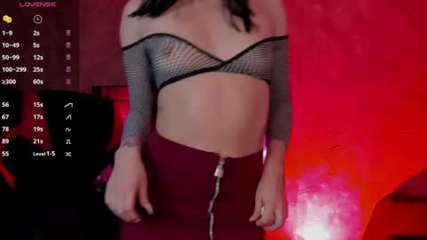 Snapshot of charlotte_greys chatting on January 9, 1:29 am Charlotte  online show from January 9, 1:29 am