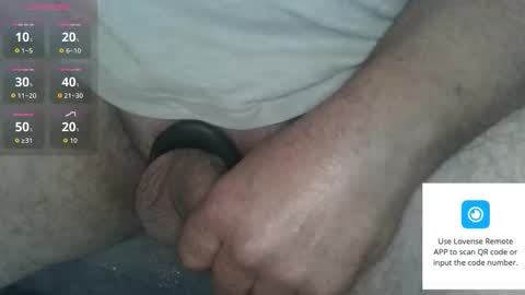 Fun With Daddys Dick Fantacy Room online show from March 29, 9:15 pm