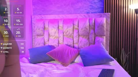 chelsea_dalea online show from May 2, 8:03 pm