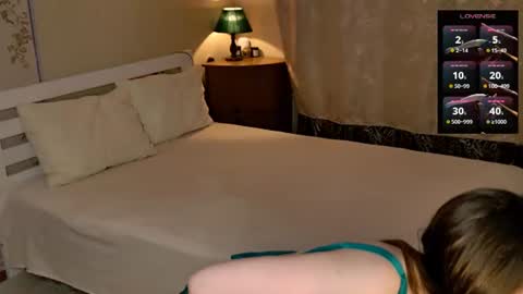 Snapshot of chelsey_rayne chatting on August 6, 6:54 pm Instagram faroffland online show from August 6, 6:54 pm