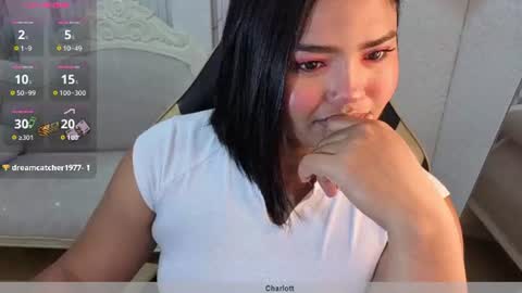Snapshot of cherry_bunny_cn chatting on July 4, 1:17 pm cherry_bunny_cn online show from July 4, 1:17 pm