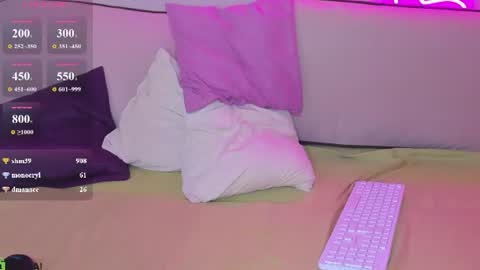 Snapshot of cherry_pr1ce chatting on July 14, 2:05 am cherry_pr1ce online show from July 14, 2:05 am