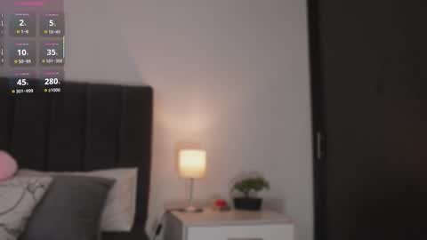  - Help me to reach 100 thumbs up online show from January 18, 9:51 pm