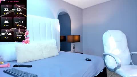 Chloe online show from February 13, 6:15 pm