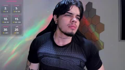 Chris Cooper Independent model online show from February 7, 2:15 am