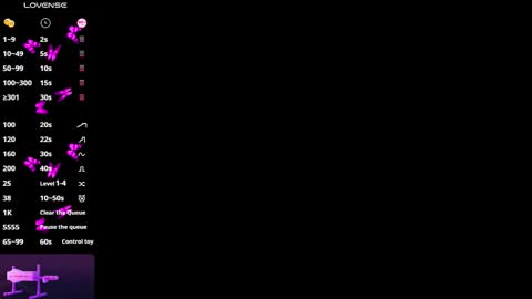 ...   ... online show from February 5, 4:39 am