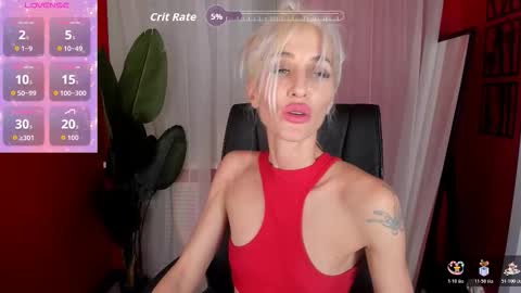 Snapshot of cindy_lady chatting on February 2, 10:03 am Cindy online show from February 2, 10:03 am