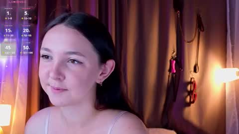Snapshot of cindybekitty chatting on July 8, 5:28 pm Cindy online show from July 8, 5:28 pm