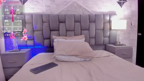 CintiaCollins  online show from February 6, 1:05 am