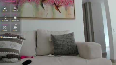Cloe online show from May 5, 3:42 pm