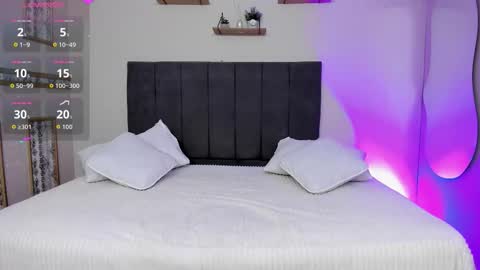 Snapshot of cloe_harry chatting on November 27, 12:07 pm Cloe x Harry online show from November 27, 12:07 pm