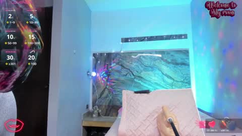 CLOE online show from January 10, 11:11 am