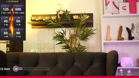 Snapshot of coolteacher chatting on January 20, 12:07 pm Ginger The Cringer online show from January 20, 12:07 pm