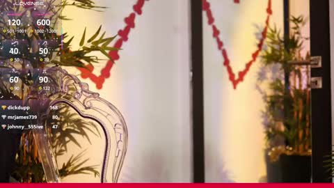 Snapshot of coolteacher chatting on March 5, 12:44 pm Ginger The Cringer online show from March 5, 12:44 pm