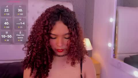  Red  online show from April 28, 10:48 pm