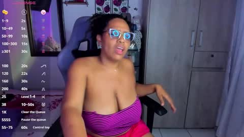 Snapshot of corinastonee chatting on November 12, 2:12 am corina online show from November 12, 2:12 am