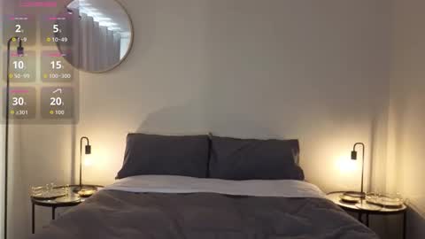 Stacy 2pm to 6pm mon-fri 3 CAT online show from March 11, 2:01 pm