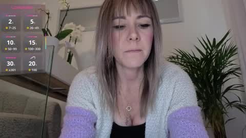 Stacy 2pm to 6pm mon-fri 3 CAT online show from June 7, 1:04 pm