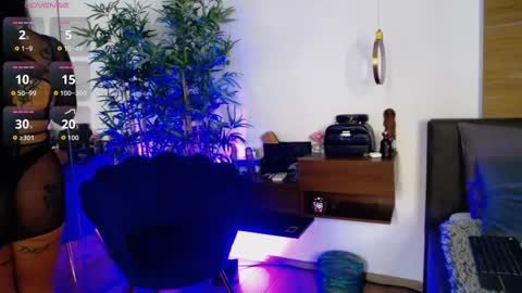 Snapshot of creamyinkk chatting on December 2, 6:52 am Sophie online show from December 2, 6:52 am